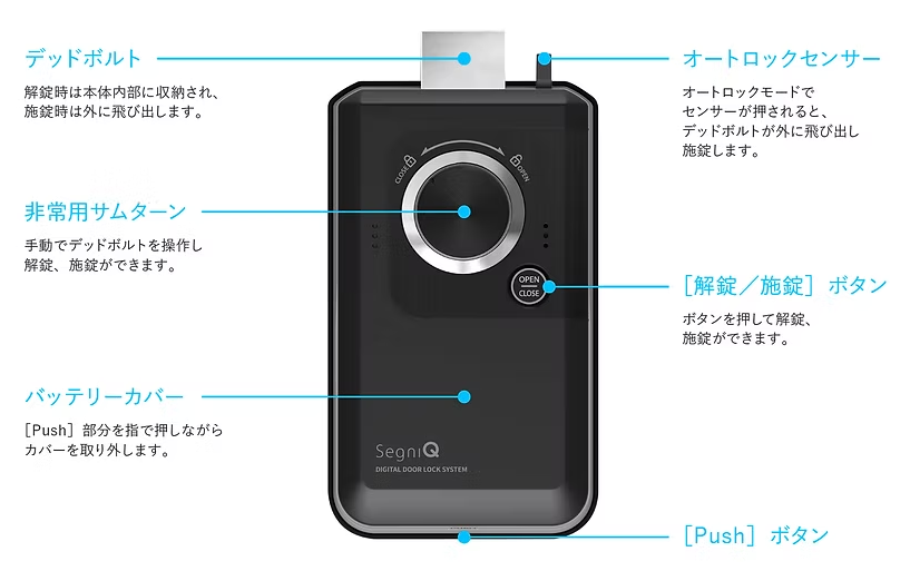 ラインナップ