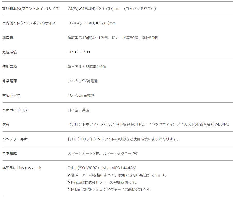 ラインナップ
